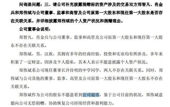*ST博元于今年5月28日起被暫停上市，當(dāng)下正面臨終止上市風(fēng)險(xiǎn)，但在今年12月12日，突然“時(shí)來(lái)運(yùn)轉(zhuǎn)”。